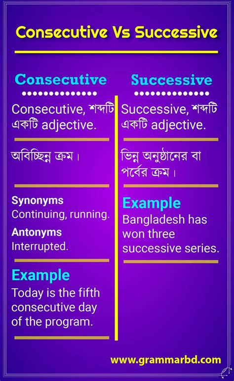 consecutive tagalog|Successive in Tagalog.